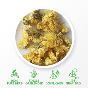Yellow Chrysanthemum Healthy Tea